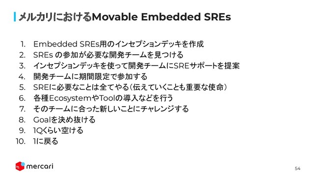 54
メルカリにおけるMovable Embedded SREs
1. Embedded SREs用のインセプションデッキを作成
2. SREs の参加が必要な開発チームを見つける
3. インセプションデッキを使って開発チームにSREサポートを提案
4. 開発チームに期間限定で参加する
5. SREに必要なことは全てやる（伝えていくことも重要な使命）
6. 各種EcosystemやToolの導入などを行う
7. そのチームに合った新しいことにチャレンジする
8. Goalを決め抜ける
9. 1Qくらい空ける
10. 1に戻る
