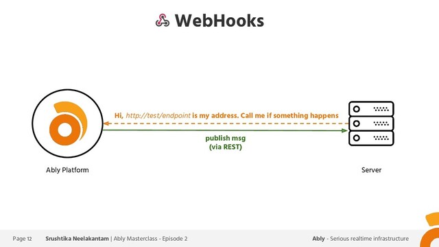 Ably - Serious realtime infrastructure
Page 12 Srushtika Neelakantam | Ably Masterclass - Episode 2
WebHooks
Ably Platform Server
Hi, http://test/endpoint is my address. Call me if something happens
publish msg
(via REST)
