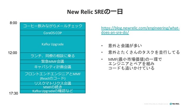 ©2008–19 New Relic, Inc. All rights reserved
New Relic SREの⼀⽇
https://blog.newrelic.com/engineering/what-
does-an-sre-do/
• 意外と会議が多い
• 意外とたくさんのタスクを並行してる
• MMF(最小市場価値)の一環で
エンジニアとペアを組み
コードも追いかけている
コーヒー飲みながらメールチェック
8:00
CoreOS COP
Kafka Upgrade
ランチ、同僚の相談に乗る
緊急MMF会議
キャパシティ計画会議
12:00
フロントエンドエンジニアとMMF
(Reactのコード)
リスクマトリクス会議
MMFの続き
Kafka Upgradeの確認など
17:30
