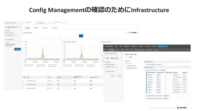 ©2008–19 New Relic, Inc. All rights reserved
Config Managementの確認のためにInfrastructure
35
