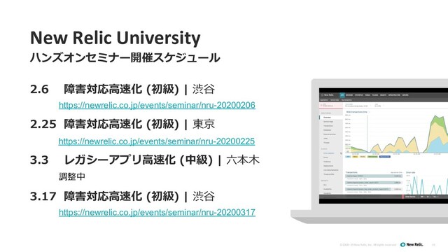 ©2008–19 New Relic, Inc. All rights reserved 41
New Relic University
ハンズオンセミナー開催スケジュール
2.6 障害対応⾼速化 (初級) | 渋⾕
2.25 障害対応⾼速化 (初級) | 東京
3.17 障害対応⾼速化 (初級) | 渋⾕
3.3 レガシーアプリ⾼速化 (中級) | 六本⽊
https://newrelic.co.jp/events/seminar/nru-20200206
https://newrelic.co.jp/events/seminar/nru-20200225
調整中
https://newrelic.co.jp/events/seminar/nru-20200317
