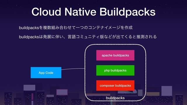 buildpacks
php buildpacks
Cloud Native Buildpacks
App Code
apache buildpacks
composer buildpacks
buildpacksΛෳ਺૊Έ߹ΘͤͯҰͭͷίϯςφΠϝʔδΛ࡞੒

buildpacks͸ൃలʹ൐͍ɺݴޠίϛϡχςΟ൛ͳͲ͕ग़ͯ͘Δͱਪଌ͞ΕΔ

