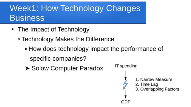 Week1: How Technology Changes
Business
●
The Impact of Technology
▫ Technology Makes the Difference
▪ How does technology impact the performance of
specific companies?
➤  Solow Computer Paradox IT spending
GDP
1. Narrow Measure
2. Time Lag
3. Overlapping Factors
