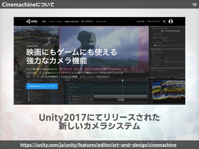 18
https://unity.com/ja/unity/features/editor/art-and-design/cinemachine
Unity2017にてリリースされた
新しいカメラシステム
Cinemachineについて
