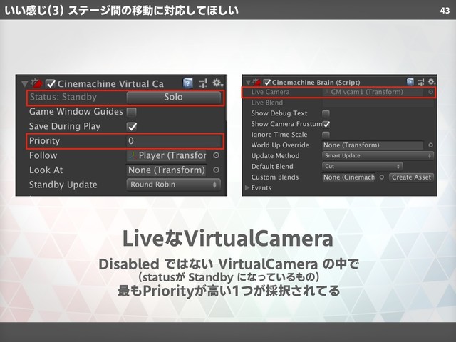 43
いい感じ(3) ステージ間の移動に対応してほしい
LiveなVirtualCamera
Disabled ではない VirtualCamera の中で
(statusが Standby になっているもの)
最もPriorityが高い1つが採択されてる
