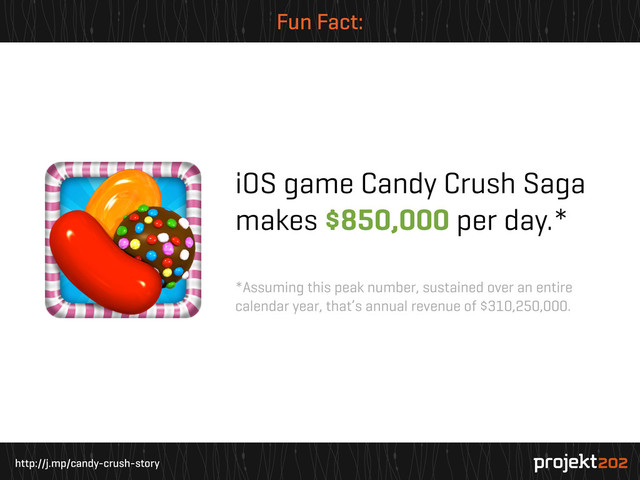 http://j.mp/candy-crush-story
Fun Fact:
iOS game Candy Crush Saga
makes $850,000 per day.*
*Assuming this peak number, sustained over an entire
calendar year, that’s annual revenue of $310,250,000.
