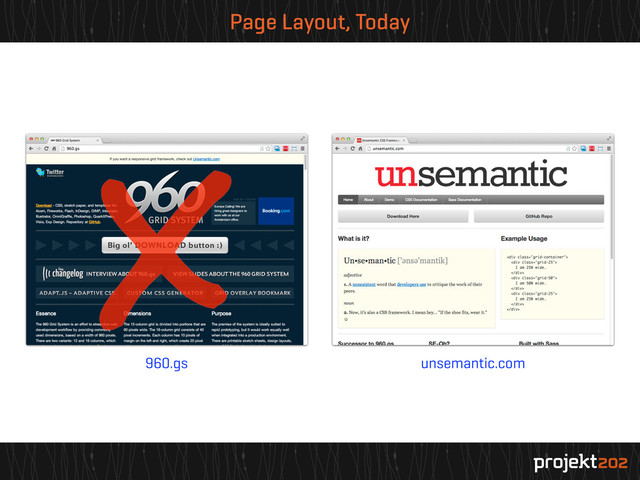 Page Layout, Today
X
960.gs unsemantic.com
