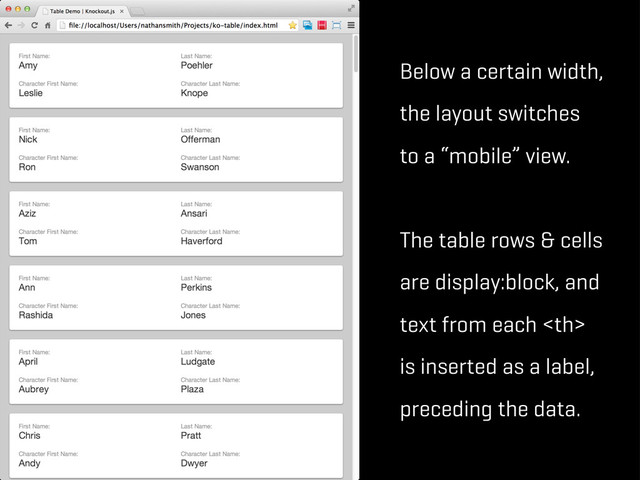 Below a certain width,
the layout switches
to a “mobile” view.
The table rows & cells
are display:block, and
text from each 
is inserted as a label,
preceding the data.

