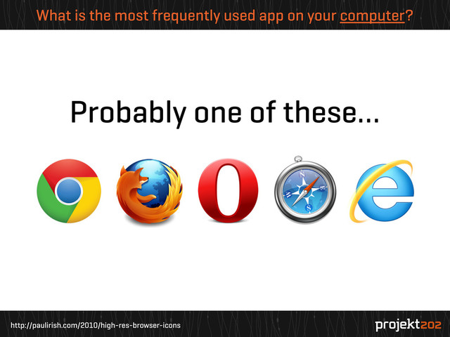 http://paulirish.com/2010/high-res-browser-icons
What is the most frequently used app on your computer?
Probably one of these…
