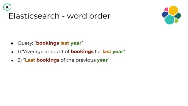 Elasticsearch - word order
● Query: “bookings last year”
●
1) “Average amount of bookings for last year”
●
2) “Last bookings of the previous year”
