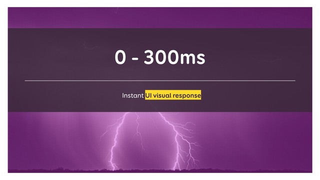 0 - 300ms
Instant UI visual response
