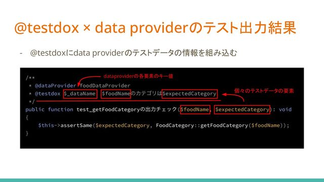 @testdox × data providerのテスト出力結果
- @testdoxにdata providerのテストデータの情報を組み込む
dataproviderの各要素のキー値
個々のテストデータの要素
