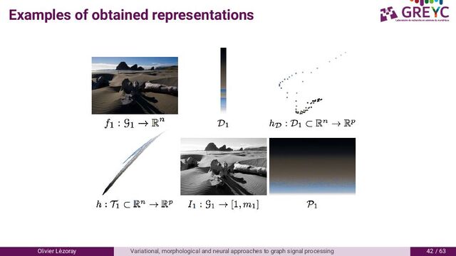 Examples of obtained representations
Olivier L´
ezoray Variational, morphological and neural approaches to graph signal processing / 6

