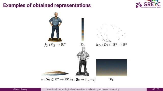 Examples of obtained representations
Olivier L´
ezoray Variational, morphological and neural approaches to graph signal processing / 6
