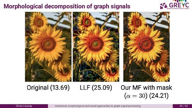 Morphological decomposition of graph signals
Olivier L´
ezoray Variational, morphological and neural approaches to graph signal processing / 6
