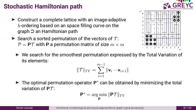 Stochastic Hamiltonian path
Construct a complete lattice with an image-adaptive
h-ordering based on an space ﬁlling curve on the
graph · an Hamiltonian path
Search a sorted permutation of the vectors of T :
P = PT with P a permutation matrix of size m × m
We search for the smoothest permutation expressed by the Total Variation of
its elements:
T TV =
m−1
i=1
vi − vi+1
The optimal permutation operator P∗ can be obtained by minimizing the total
variation of PT :
P∗ = arg min
P
PT TV
Olivier L´
ezoray Variational, morphological and neural approaches to graph signal processing / 6
