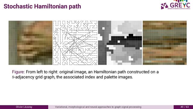 Stochastic Hamiltonian path
0 1
20 21
2 3
22 23
4 5
24 25
6
26 27
7 8
28
9 10
30
29
11
367
12 13
31 32
14 15
136
55
16 17
37
18 19
39
40 41 42 43
375
45 47 50 52
33 34
54
53
35 36 38
59
60
44
63 64
46
66 67
48 49
69 70
51
71 74 75
56 57
76
58
77 79
80
61
81 82
62
120
259
83
65
85 86
68
87 88 89 91
72 73
93 94 95
78
100 101 103
84
104
165
99
108
90
111
92 96 97
116 117
98
224
102
121 123
105
124
106
125 127
107 110
109
189
112 113 114 115 118 119
139
161
122
142 143 144
126
145
128 129 130 131 132 133
152
134
153 154
135
155 156
285
137 138
249
140
160
366
141
162 163 164
146
166 167
147 148 149 150
170
151
171
284
157 158 159
179
182 183 184
168 169
188
172 173 174 175 176 177 178
180 181
200
241
201 203
185 186
204 207
187
206
324
190
209 210
191 192
213
193 194
214
195 196 197 198 199
218
202
221 222
205 208 211 212
232
215 216
237
217
266
219
239
220
240
223
242 245
225 226
394
246
227 228
248
229 230 231
250
233 234 235 236
257
238
258
261
260 262
243 244
263 264
247
354
270
251
271 272
252 253
273
254
274 275
255 256
276
334
280 282
281 283
265
286
267
287 288
268 269
293 294
277 278 279
299
300 301 302 303 304
289 290
311
291 292
310
295 296
315
297 298
316
321 323
305 306
326
307 308 309 312
331 333
313 314
332
317 318 319
339
320
340 341
322
342 343
325
344 346
327
347
328 329
348
330
352 353 355
335 336
356 357
337 338
360 361 363
345
364 368
349 350
371
351
372 376
358 359
377 379
380
362
382 383 384
365
385 386 387 389
369 370
388 391
373 374
395 396
378
397 399
398
381 390 392 393
Figure: From left to right: original image, an Hamiltonian path constructed on a
8-adjacency grid graph, the associated index and palette images.
Olivier L´
ezoray Variational, morphological and neural approaches to graph signal processing / 6
