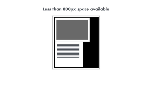 Less than 800px space available
