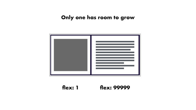 ﬂex: 99999
ﬂex: 1
Only one has room to grow
