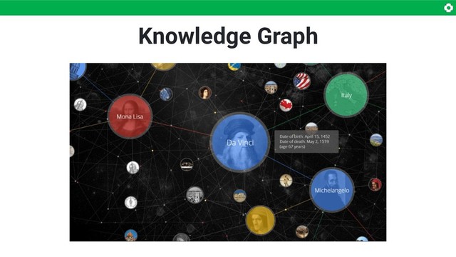 Knowledge Graph
