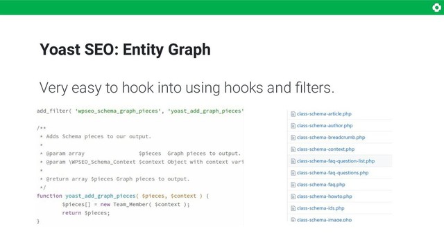 Yoast SEO: Entity Graph
Very easy to hook into using hooks and ﬁlters.
