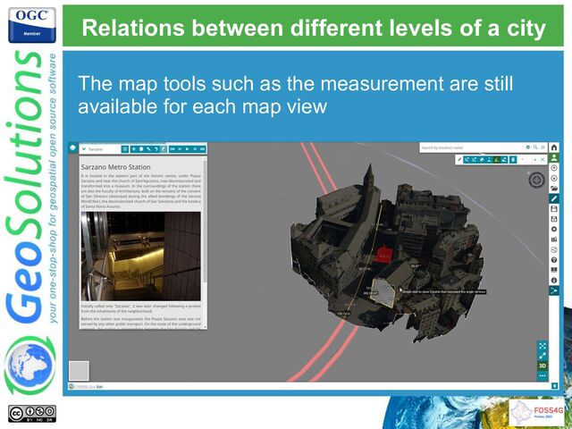 The map tools such as the measurement are still
available for each map view
Relations between different levels of a city
