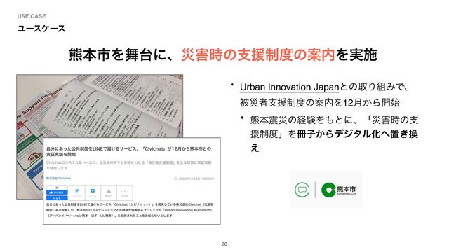 USE CASE
Ϣʔεέʔε
۽ຊࢢΛ෣୆ʹɺࡂ֐࣌ͷࢧԉ੍౓ͷҊ಺Λ࣮ࢪ
• Urban Innovation JapanͱͷऔΓ૊ΈͰɺ
ඃࡂऀࢧԉ੍౓ͷҊ಺Λ12݄͔Β։࢝
• ۽ຊ਒ࡂͷܦݧΛ΋ͱʹɺʮࡂ֐࣌ͷࢧ
ԉ੍౓ʯΛ࡭ࢠ͔ΒσδλϧԽ΁ஔ͖׵
͑

