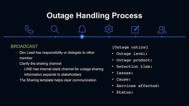 Outage Handling Process
BROADCAST
- Dev Lead has responsibility or delegate to other
member
- Clarify the sharing channel
- LINE has internal slack channel for outage sharing
- Information expands to stakeholders
- The Sharing template helps clear communication
[Outage notice]
• Outage level:
• Outage product:
• Detection time:
• Issues:
• Cause:
• Services affected:
• Status:
