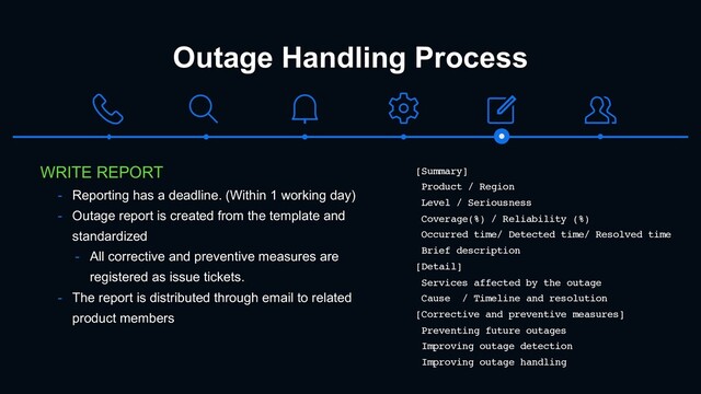 Outage Handling Process
WRITE REPORT
- Reporting has a deadline. (Within 1 working day)
- Outage report is created from the template and
standardized
- All corrective and preventive measures are
registered as issue tickets.
- The report is distributed through email to related
product members
[Summary]
Product / Region
Level / Seriousness
Coverage(%) / Reliability (%)
Occurred time/ Detected time/ Resolved time
Brief description
[Detail]
Services affected by the outage
Cause / Timeline and resolution
[Corrective and preventive measures]
Preventing future outages
Improving outage detection
Improving outage handling
