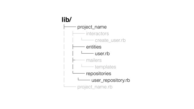 lib/
├── project_name
│ ├── interactors
│ │ └── create_user.rb
│ ├── entities
│ │ └── user.rb
│ ├── mailers
│ │ └── templates
│ └── repositories
│ └── user_repository.rb
└── project_name.rb
