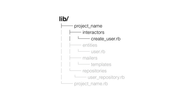 lib/
├── project_name
│ ├── interactors
│ │ └── create_user.rb
│ ├── entities
│ │ └── user.rb
│ ├── mailers
│ │ └── templates
│ └── repositories
│ └── user_repository.rb
└── project_name.rb
