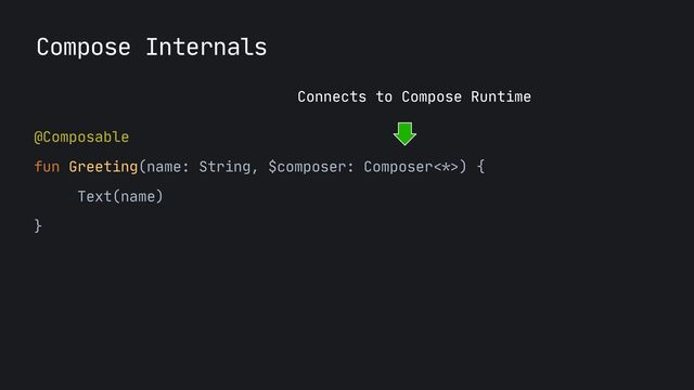 @Composable

fun Greeting(name: String, $composer: Composer
<*>
) {

Text(name)

}

Connects to Compose Runtime
Compose Internals
