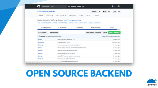 OPEN SOURCE BACKEND
