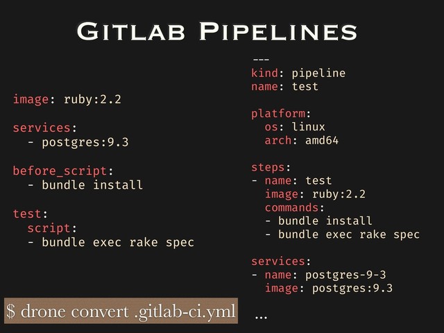 Gitlab Pipelines
image: ruby:2.2
services:
- postgres:9.3
before_script:
- bundle install
test:
script:
- bundle exec rake spec
---
kind: pipeline
name: test
platform:
os: linux
arch: amd64
steps:
- name: test
image: ruby:2.2
commands:
- bundle install
- bundle exec rake spec
services:
- name: postgres-9-3
image: postgres:9.3
...
$ drone convert .gitlab-ci.yml

