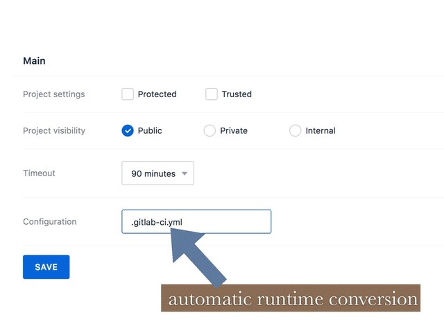 automatic runtime conversion
