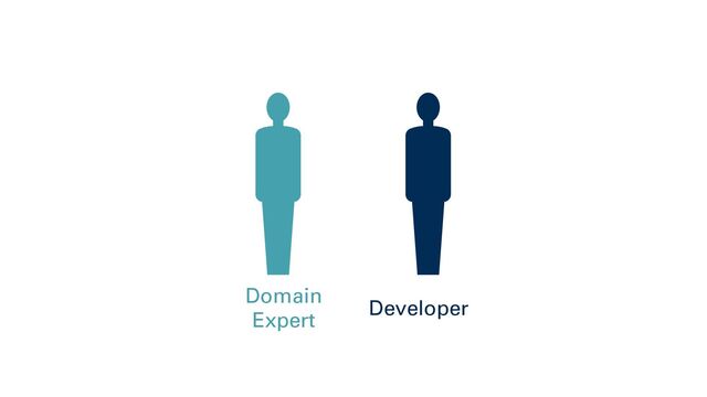 Domain
Expert
Developer
