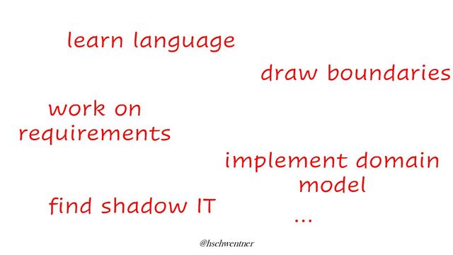 @hschwentner
draw boundaries
learn language
work on
requirements
implement domain
model
find shadow IT …
