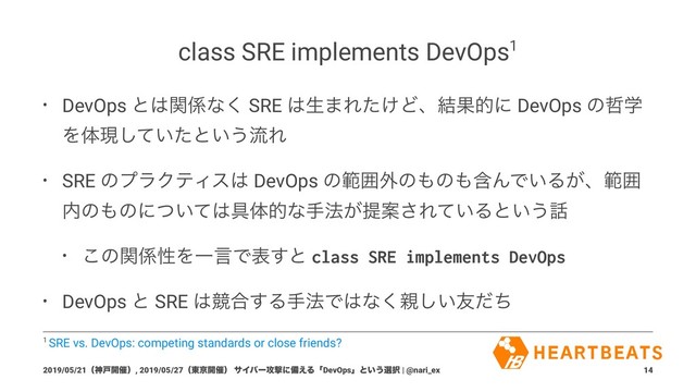 class SRE implements DevOps1
• DevOps ͱ͸ؔ܎ͳ͘ SRE ͸ੜ·Ε͚ͨͲɺ݁Ռతʹ DevOps ͷ఩ֶ
Λମݱ͍ͯͨ͠ͱ͍͏ྲྀΕ
• SRE ͷϓϥΫςΟε͸ DevOps ͷൣғ֎ͷ΋ͷ΋ؚΜͰ͍Δ͕ɺൣғ
಺ͷ΋ͷʹ͍ͭͯ͸۩ମతͳख๏͕ఏҊ͞Ε͍ͯΔͱ͍͏࿩
• ͜ͷؔ܎ੑΛҰݴͰද͢ͱ class SRE implements DevOps
• DevOps ͱ SRE ͸ڝ߹͢Δख๏Ͱ͸ͳ͘਌͍͠༑ͩͪ
1 SRE vs. DevOps: competing standards or close friends?
2019/05/21ʢਆށ։࠵ʣ, 2019/05/27ʢ౦ژ։࠵ʣ αΠόʔ߈ܸʹඋ͑ΔʮDevOpsʯͱ͍͏બ୒ | @nari_ex 14
