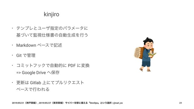 kinjiro
• ςϯϓϨͱϢʔβࢦఆͷύϥϝʔλʹ
ج͍ͮͯ؂ࢹ࢓༷ॻͷࣗಈੜ੒Λߦ͏
• Markdown ϕʔεͰهड़
• Git Ͱ؅ཧ
• ίϛοτϑοΫͰࣗಈతʹ PDF ʹม׵
=> Google Drive ΁อଘ
• ߋ৽͸ Gitlab ্ʹͯϓϧϦΫΤετ
ϕʔεͰߦΘΕΔ
2019/05/21ʢਆށ։࠵ʣ, 2019/05/27ʢ౦ژ։࠵ʣ αΠόʔ߈ܸʹඋ͑ΔʮDevOpsʯͱ͍͏બ୒ | @nari_ex 21
