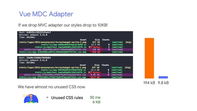 If we drop MVC adapter our styles drop to 10KB!
Vue MDC Adapter
We have almost no unused CSS now
194 kB 9.8 kB
