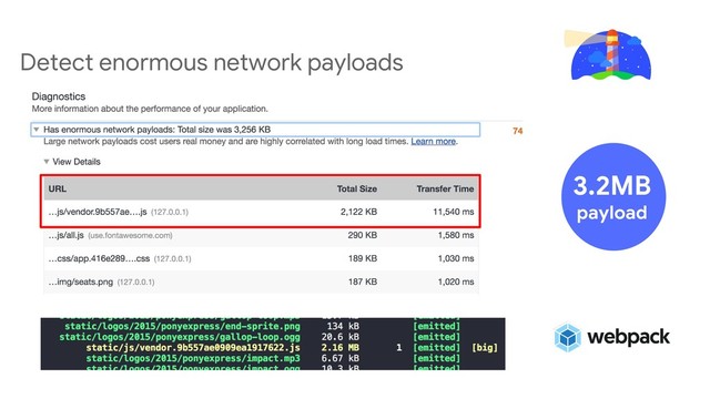 Detect enormous network payloads
3.2MB
payload
