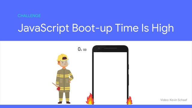 JavaScript Boot-up Time Is High
CHALLENGE
Video: Kevin Schaaf

