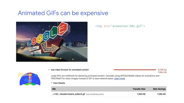 <img src="animation-30s.gif">
Animated GIFs can be expensive
