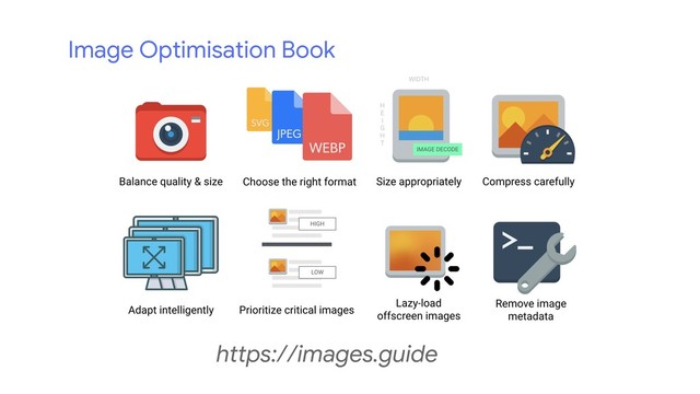https://images.guide
Image Optimisation Book
