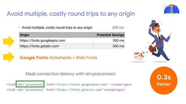 

Mask connection latency with rel=preconnect
▾ Avoid multiple, costly round trips to any origin 300 ms
Google Fonts stylesheets + Web Fonts
Origin Potential Savings
https://fonts.googleapis.com 300 ms
https://fonts.gstatic.com 300 ms
Avoid multiple, costly round trips to any origin
0.3s
faster
