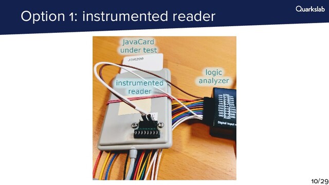 Option : instrumented reader
/
