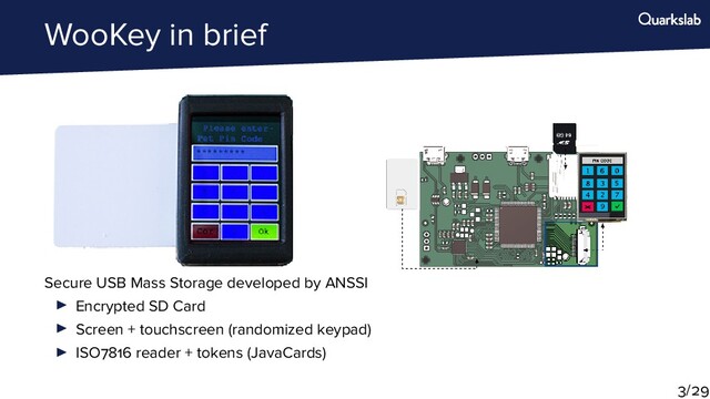 WooKey in brief
Secure USB Mass Storage developed by ANSSI
Encrypted SD Card
Screen + touchscreen (randomized keypad)
ISO reader + tokens (JavaCards)
/
