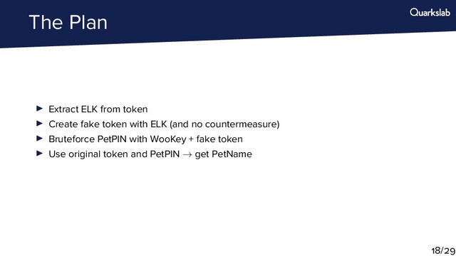 The Plan
Extract ELK from token
Create fake token with ELK (and no countermeasure)
Bruteforce PetPIN with WooKey + fake token
Use original token and PetPIN → get PetName
/
