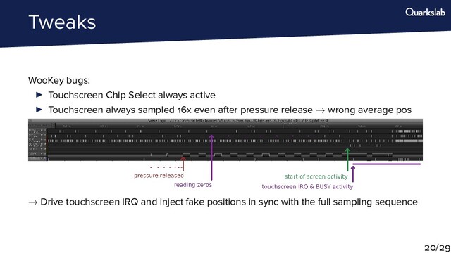 Tweaks
WooKey bugs:
Touchscreen Chip Select always active
Touchscreen always sampled x even after pressure release → wrong average pos
→ Drive touchscreen IRQ and inject fake positions in sync with the full sampling sequence
/
