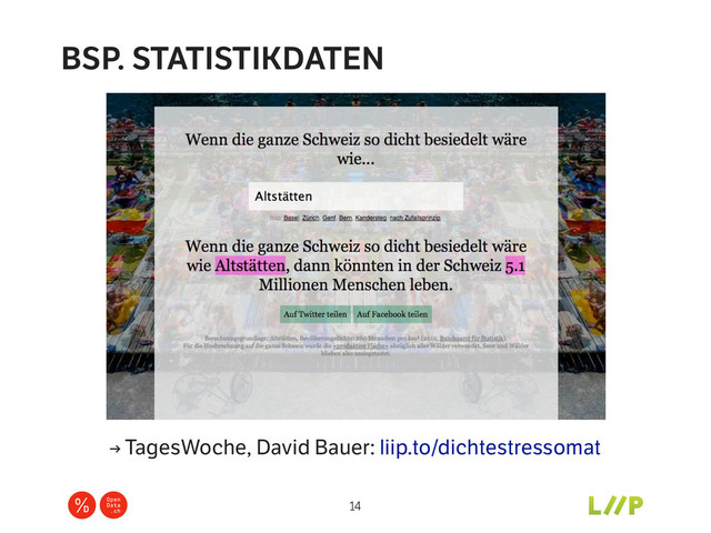 BSP. STATISTIKDATEN
14
→ TagesWoche, David Bauer: liip.to/dichtestressomat
